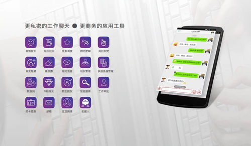 企業級安全即時通訊軟件的5大標準